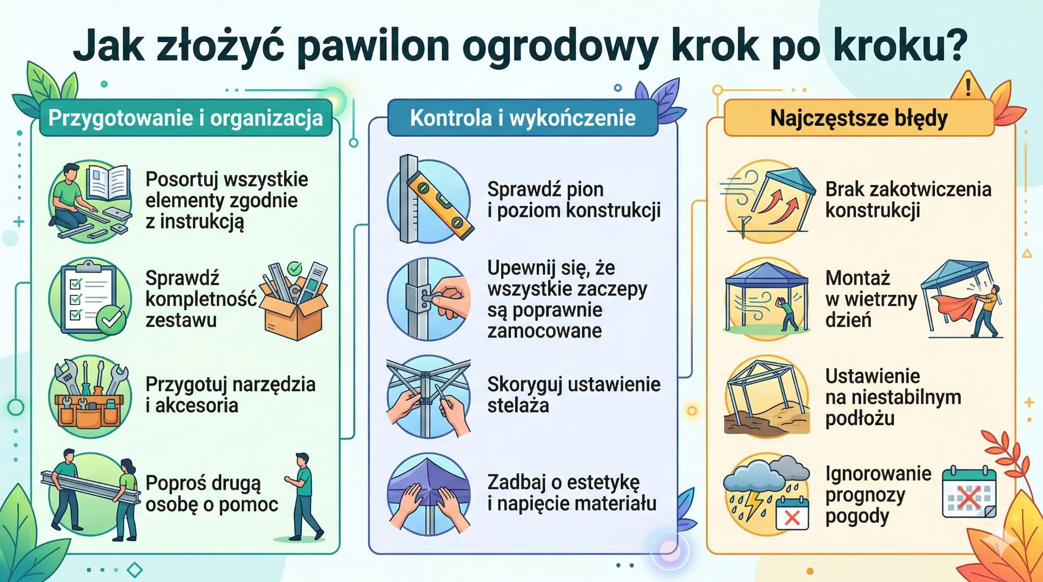Jak złożyć pawilon ogrodowy krok po kroku?