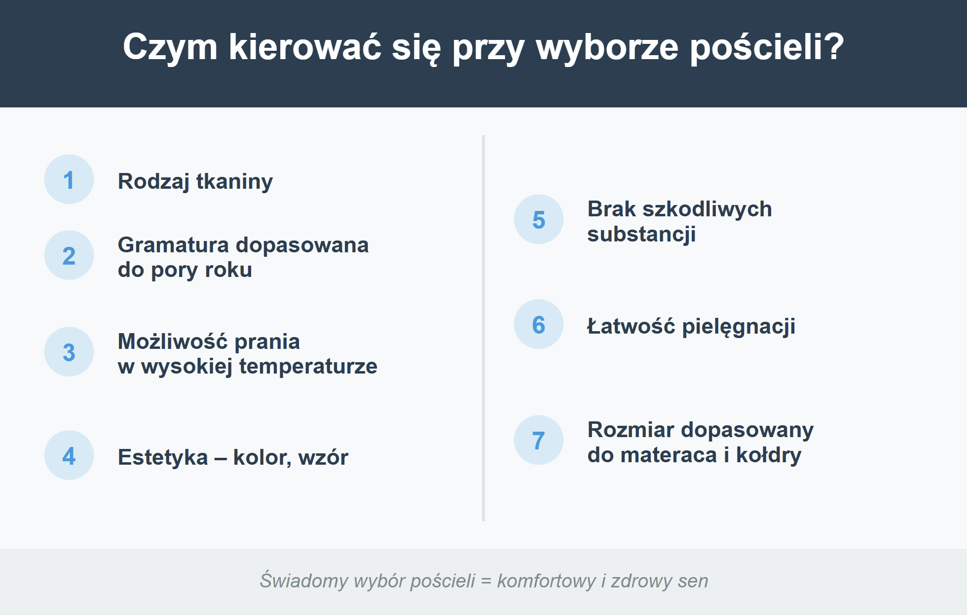 Czym kierować się przy wyborze pościeli?