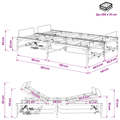 Elektro Regulowany Stelaż Łóżka Biały 140 x 200 cm Stal