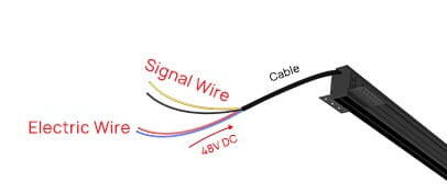 MULTILINE KOŃCÓWKA ZASILAJĄCA DO SZYN 48V  DALI