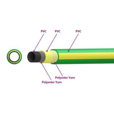 Wąż ogrodowy 5-warstwowy Zielony i Żółty 3 / 4'' 20 m PVC