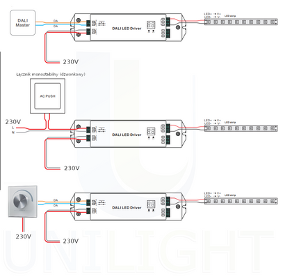 Zasilacz LED 24V 2A 50W  z interfejsem DALI/PUSH