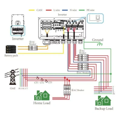 Falownik Inwerter V-TAC 5KW ON GRID/OFF GRID HYBRYDOWY Trójfazowy SUN-5K-SG04LP3-EU 10 Lat Gwarancji