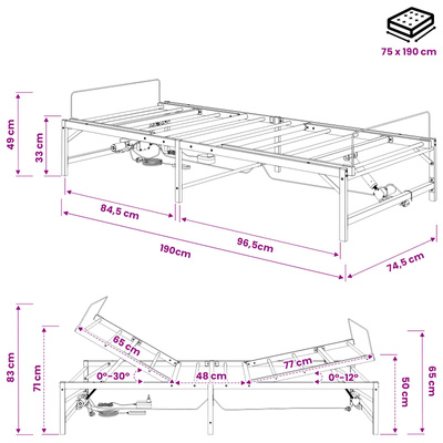 Elektro Regulowany Stelaż Łóżka Biały 75 x 190 cm Stal