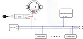 Multisensor DALI-2 D4i mikrofalowy sufitowy