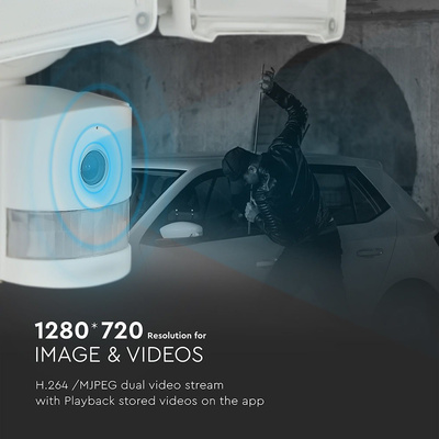 18W Naświetlacz LED SMD z czujnikiem ruchu i kamerą / Wifi / Barwa:6000K / Obudowa: Biała