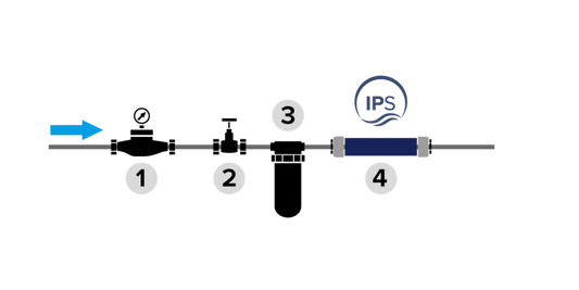 IPS uzdatniacz wody Kalyxx Blue Line G 1/2"