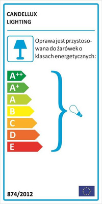 Lampa ścienna Candellux Amor 92-68798 listwa E14 jasny róż