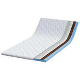 Czapka kokosowa Biały 100 x 200 cm Tkanina żakardowa