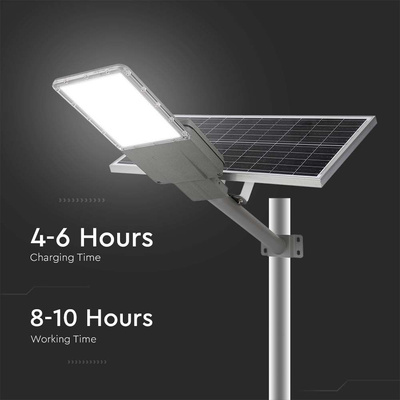 20W Lampa Uliczna LED Solarna /  Bateria: 40AH LiFePO4 / Barwa: 4000K