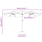 Podwójny parasol ogrodowy z LED, antracytowy, 449x245 cm