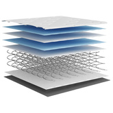 Materac kieszeniowy, średnia twardość, 100x200 cm