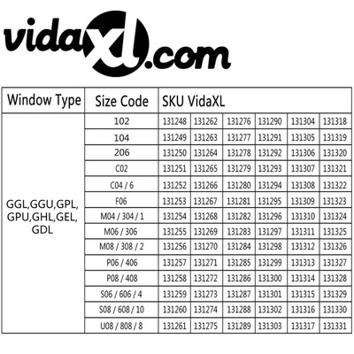 vidaXL Roleta zaciemniająca, czarna, M04/304