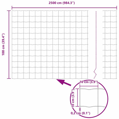 Ogrodzenie Euro 1 x 25 m Żelazo pokryte PVC
