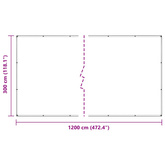 Przezroczysta plandeka z oczkami 3x12 m PVC