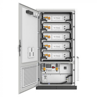 233KwH RECHARGEABLE Li-ion BATTERY SYSTEM (LIQUID COOLING) IP65