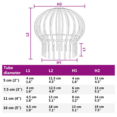 Osłona na liście rynny 2 szt. Srebrny 110 mm Stal nierdzewna