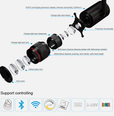 Zoom Track 3f Scena teatralna Zoom reflektor