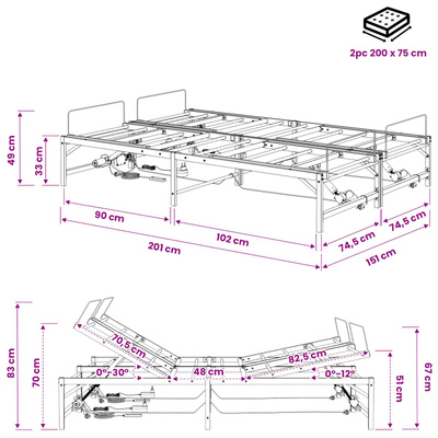 Elektro Regulowany Stelaż Łóżka Biały 150 x 200 cm Stal