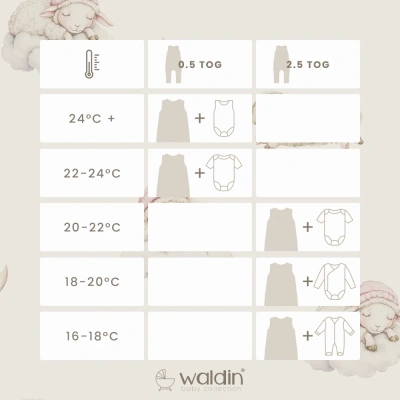 Śpiworek z Nogawkami 2.5 TOG Lullaby Szampański M