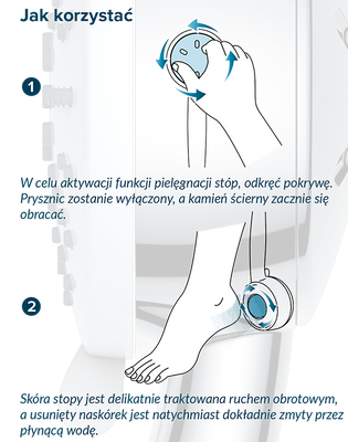 Kamień SZORSTKI do słuchawki Pedicure Shower