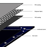 Plandeki niebieski 4 x 8 m Płótno z powłoką PVC