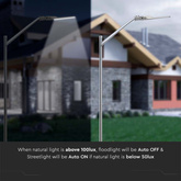 50W Lampa uliczna LED z czujnikiem i regulowanym uchwytem / Chip SAMSUNG / Barwa:4000K / Obudowa: Szara