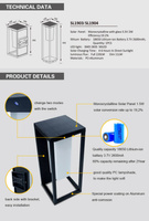 oprawa SOLARNA czarny do ziemi