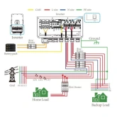 Falownik Inwerter V-TAC 5KW ON GRID/OFF GRID HYBRYDOWY Trójfazowy SUN-5K-SG04LP3-EU 10 Lat Gwarancji
