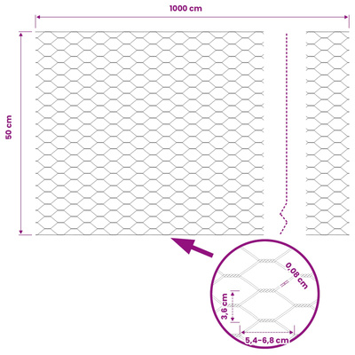 Ogrodzenie heksagonalne 0,5 x 10 m PVC zielony