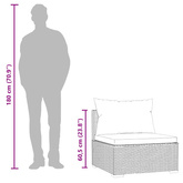 Środkowy moduł sofy z poduszką, szary, polirattan