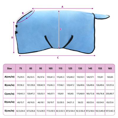 Koc dla Koni Pełny Aqua 75 cm Polar poliesterowy