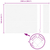 Ogrodzenie łańcuchowe 25 x 1,4 m Stal zielony