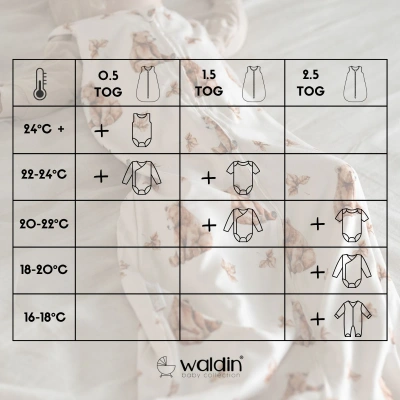 Śpiworek 0.5 TOG Wieloryb Ciemny Beż M