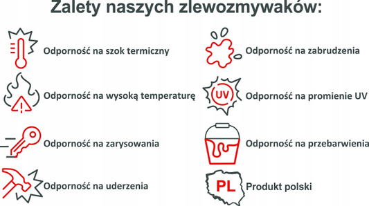 Zlewozmywak Merkury 8M / czarny metalik