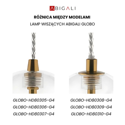 Lampa designerska Abigali GLOBO2 G4 ?100mm złota