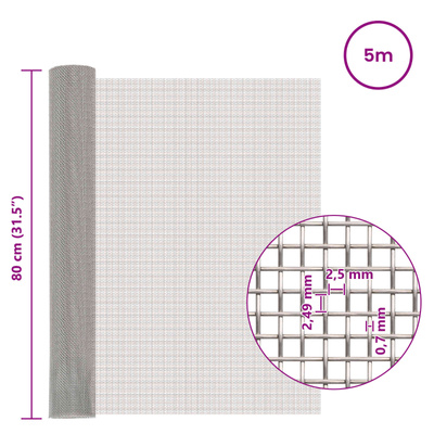 Siatka ekranowa 80 x 500 cm 8 Mesh Stal nierdzewna 201 srebrny