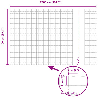 Ogrodzenie Euro 1 x 25 m Żelazo pokryte PVC zielony