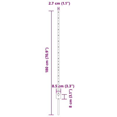 Wbudowany słupek ogrodzeniowy 5 szt. zielony 180 cm