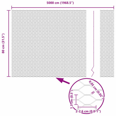 Ogrodzenie heksagonalne 0,8 x 50 m Stal galwanizowana srebrny