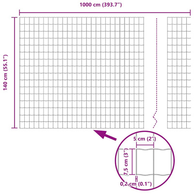 Ogrodzenie Euro 1,4 x 10 m Żelazo pokryte PVC
