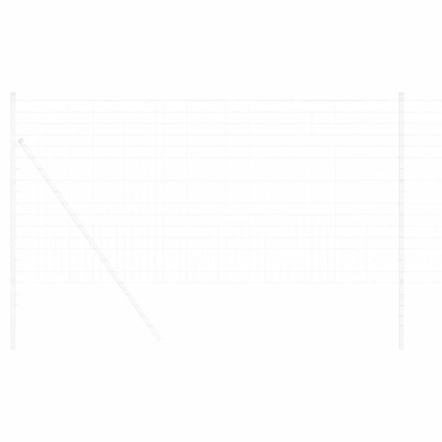 Ogrodzenie Euro 1,4 x 10 m Żelazo pokryte PVC