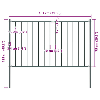 Panel ogrodzeniowy ze słupkami, stal malowana proszkowo, 1,81 x 0,75 m, antracyt