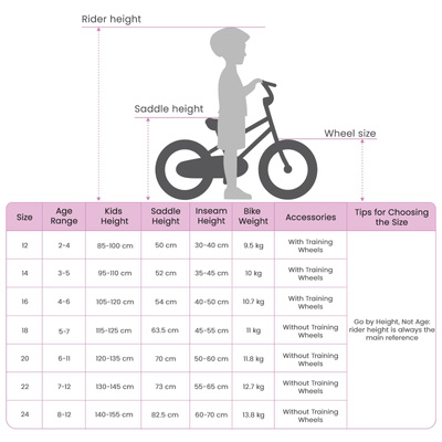 Rower Dziecięcy 12 Cali dla dzieci w wieku 2-4 lata zielony