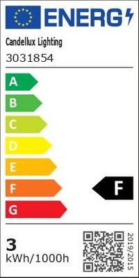 Żarówka led 3W GU10 250lm barwa ciepła