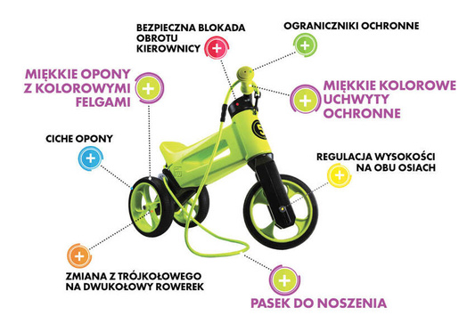 FWRider Super Sport 515746 Kolor: Chilli / Czerwony z czerwonymi felgami Rowerek biegowy Jeździk 2w1 Ciche koła + Pasek do noszenia dla Rodzica