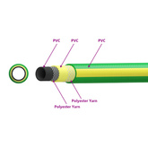 Wąż ogrodowy 5-warstwowy Zielony i Żółty 1 / 2'' 20 m PVC