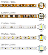 TAŚMA LED 14.4 W/m  60LED/m 5050 12V NEUTRALNA IP65
