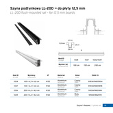 Szyna magnetyczna podtynkowa LL-20D 300cm czarna